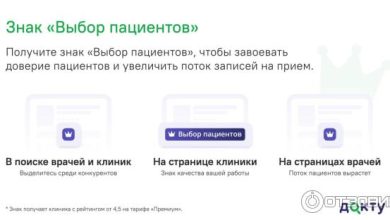 Photo of Отзывы пациентов о лучших врачах России