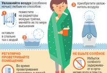 Photo of Секреты быстрого выздоровления от гриппа