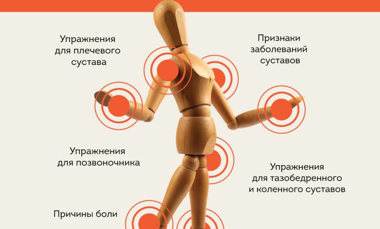 Photo of Упражнения для суставов: секреты успешного восстановления