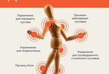 Photo of Упражнения для суставов: секреты эффективности