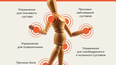 Photo of Упражнения для суставов: секреты эффективности