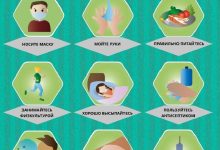 Photo of Профилактика болезней и медицина