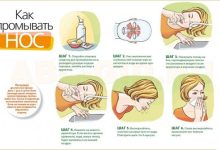 Photo of Как избавиться от насморка быстро