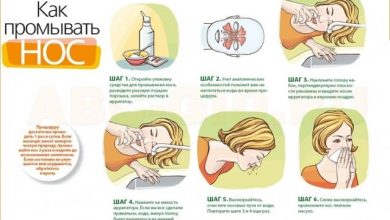 Photo of Как избавиться от насморка быстро