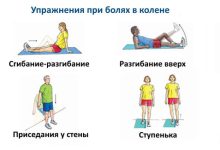 Photo of Упражнения для суставов: основные принципы