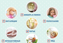 Photo of Как избавиться от сухого кашля